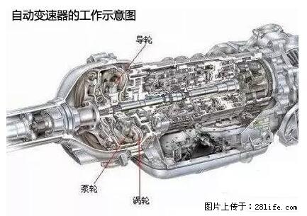 你知道怎么热车和取暖吗？ - 车友部落 - 本溪生活社区 - 本溪28生活网 benxi.28life.net