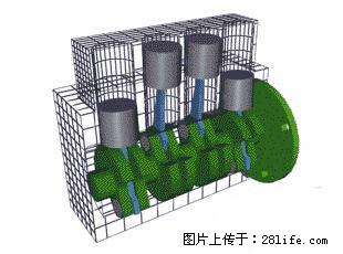你知道怎么热车和取暖吗？ - 车友部落 - 本溪生活社区 - 本溪28生活网 benxi.28life.net