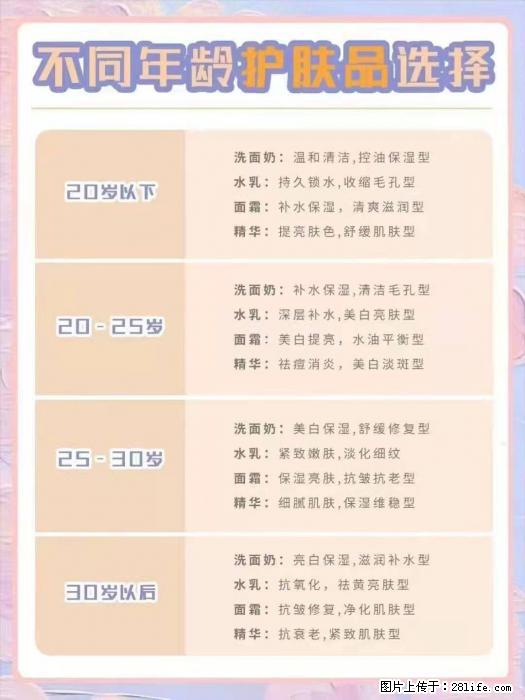 【姬存希】不同年龄，不同护肤的选择，你选对了吗？请爱惜自己！ - 生活日用品 - 居家生活 - 本溪分类信息 - 本溪28生活网 benxi.28life.net