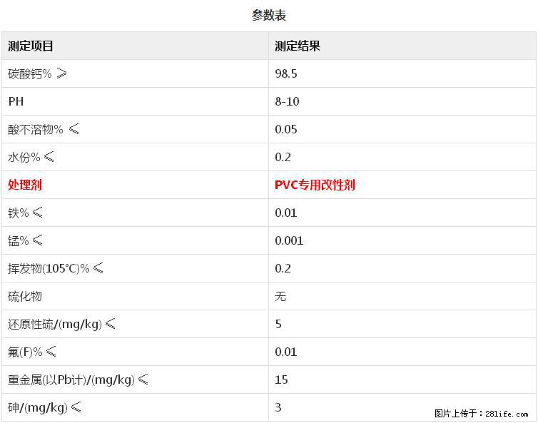 【桂林三鑫新型材料】PVC管材专用复合钙 超细改性碳酸钙 - 新手上路 - 本溪生活社区 - 本溪28生活网 benxi.28life.net