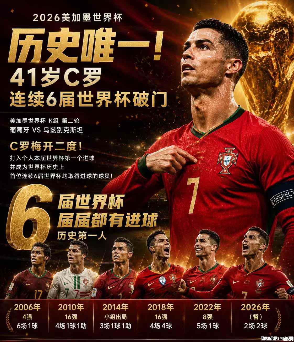 2026美加墨世界杯 历史唯一！41岁C罗 连续6届世界杯破门 - 运动休闲 - 本溪生活社区 - 本溪28生活网 benxi.28life.net