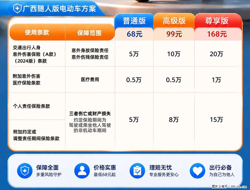 【骑行保障】安全骑行，保障随行！电动车专属保险上线啦！ - 本溪生活资讯 - 本溪28生活网 benxi.28life.net